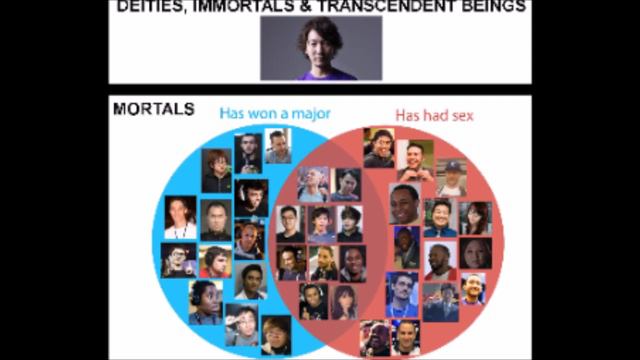 Chris G on MvCI & Street Fighter V Season 2 смотреть онлайн