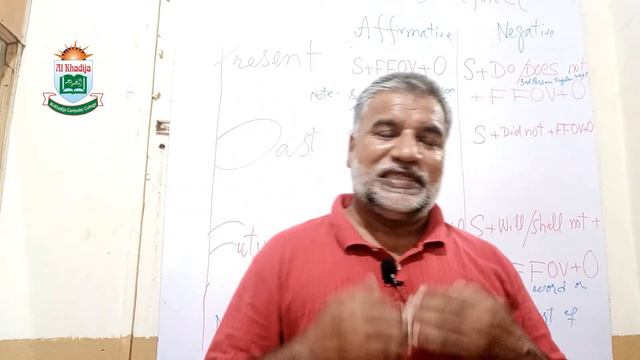 16 Lec Tenses Present,Past,Future Indefinite Syntax in Urdu & Hindi смотреть онлайн