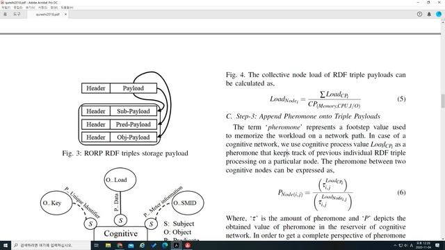 004 A knowledge-based path optimization technique for cognitive nodes in smart grid смотреть онлайн