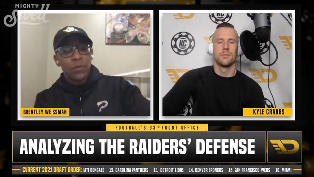 Is Las Vegas Raiders' Defense in Trouble? смотреть онлайн