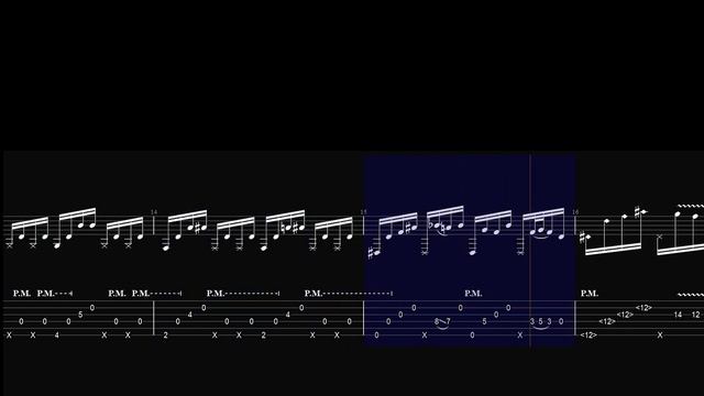 Ichika - Hi I'm Ichika Nito (Tabs)