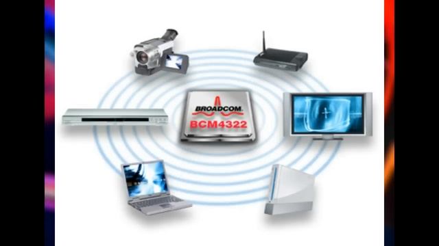 История техники: создание и развития IRDa, BlueTooth и WiFi смотреть онлайн