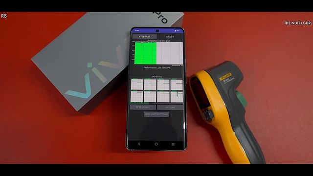 Vivo V25 Pro 5G - FULL REVIEW With TESTING смотреть онлайн