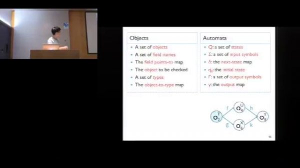 Tian Tan - Efficient and Precise Points-to Analysis: Modeling the Heap by Merging Equivalent...