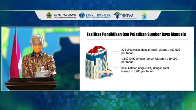 Live - "Central Java Investment Business Forum 2020" - Pemerintah Provinsi Jawa Tengah смотреть онлайн