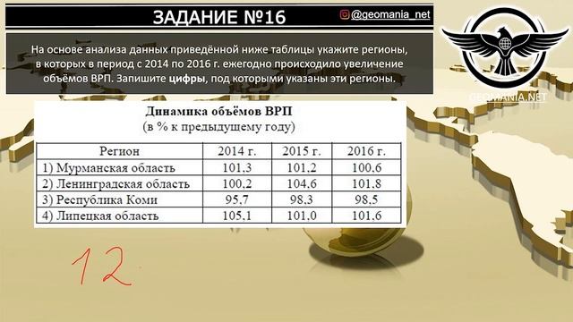 [ЕГЭ ПО ГЕОГРАФИИ - 2020] Разбор заданий ЕГЭ-2020 по географии (июнь) смотреть онлайн