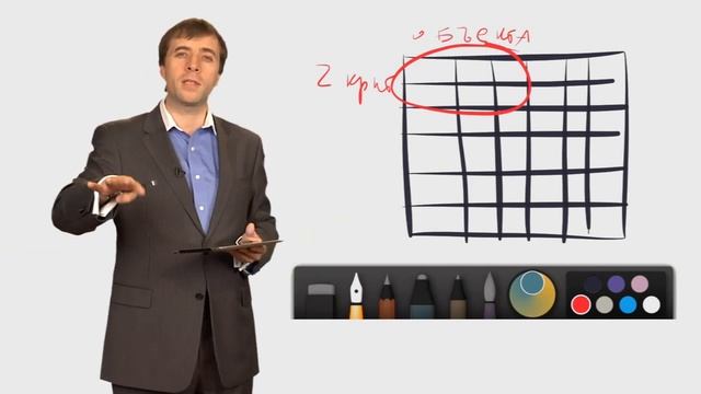 Стратегический маркетинг. Лекция 12. Конкурентный анализ смотреть онлайн