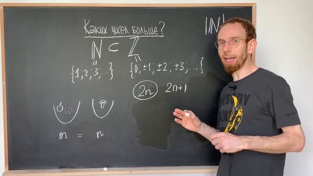 Каких чисел больше - натуральных или целых? смотреть онлайн
