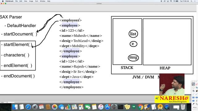 SAX Parser Example in SOAP Webservice | Android Tutorial Videos | Mr.Mahesh смотреть онлайн