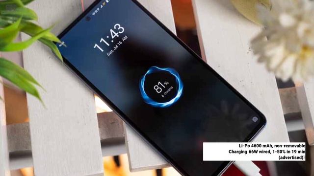 AKHIRNYA RESMI VIVO T2!! - SPESIFIKASI LENGKAP DAN HARGA смотреть онлайн