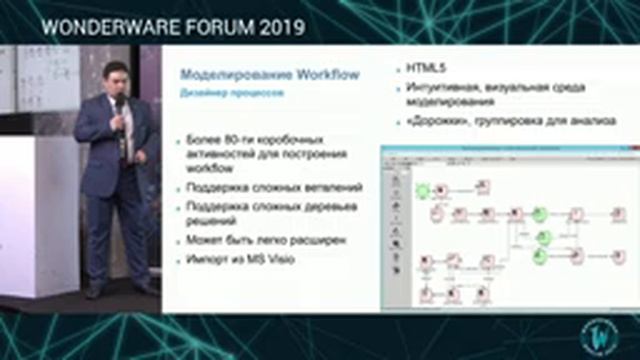 BPM - ключ к эффективности управления смотреть онлайн