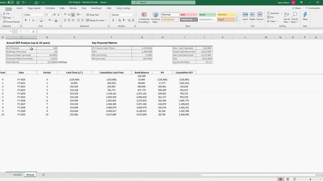 DCF Analysis - Monthly Periods - Includes IRR and Visuals смотреть онлайн