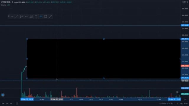 How To Claim Your Tokens On PinkSale смотреть онлайн