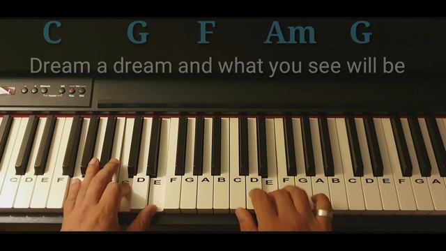 Never Ending Story Piano Tutorial. #Strangerthings