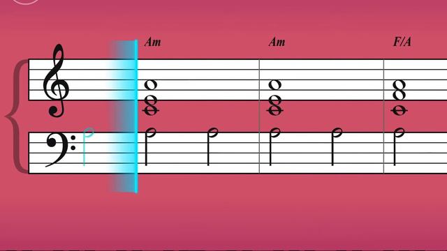 Eyes of tiger |Slash Chords |Simply Piano смотреть онлайн