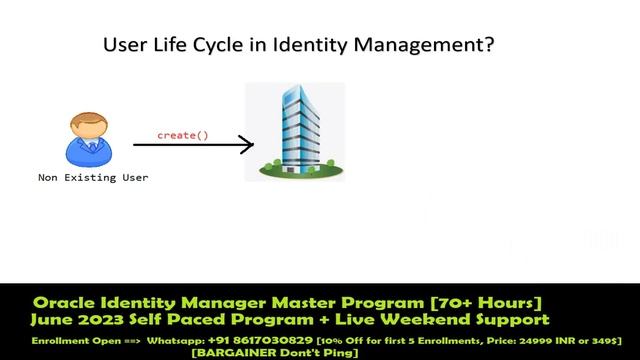 Oracle Identity Manager || Introduction To Identity and Access Management || June 2023 Batch смотреть онлайн