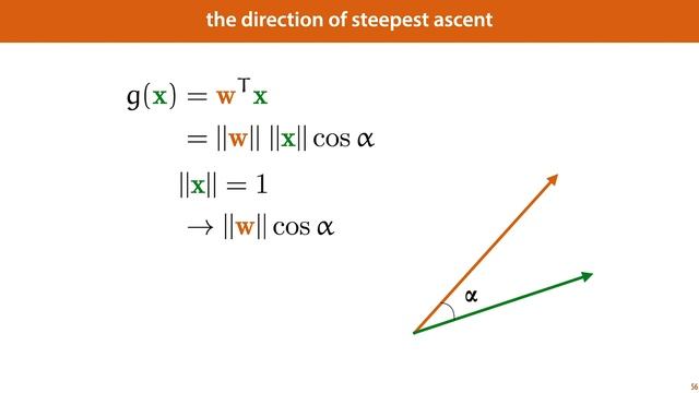 MLVU 2.3 Gradient descent смотреть онлайн