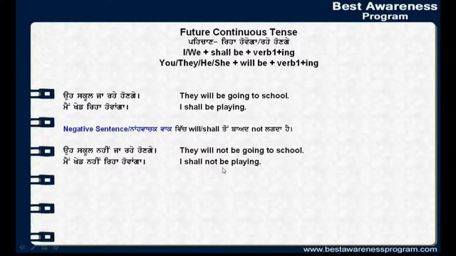 Lesson 15 : Future Continuous Tense, tense knowledge in punjabi,use of shall be or will be смотреть онлайн