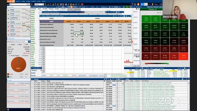 MatriksIQ Formul Penceresi Özellikleri ve Emir Gönderim Fonksiyonları смотреть онлайн