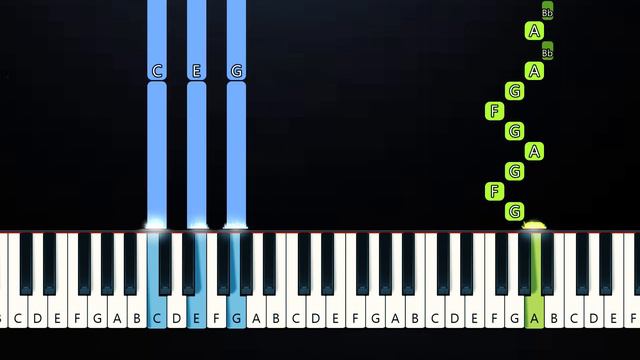 Welcome to the Internet - Bo Burnham (Piano Tutorial) смотреть онлайн