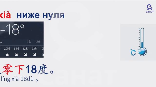 Уроки китайского языка, второй сезон Урок № 2 часть 1 смотреть онлайн