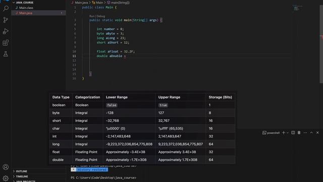 #3 Datatypes in Java in 9 Minutes смотреть онлайн