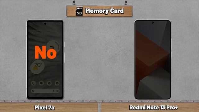 Google Pixel 7a Vs Xiaomi Redmi Note 13 Pro plus (price or specifications?) смотреть онлайн