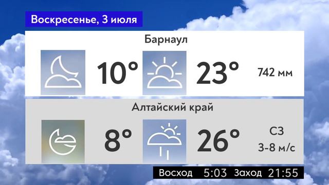 Погода на 2-4 июля в Алтайском крае смотреть онлайн