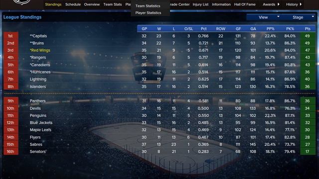 Eastside Hockey Manager | PC | #01 | Let`s Play Hockeytown [ Early Access ]