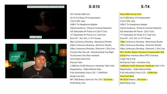 ? FujiFilm X-S10 vs X-T4 Which Camera Should You Buy? смотреть онлайн