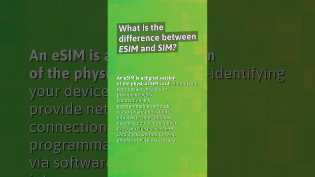 What is eSIM in iPhone 14? смотреть онлайн