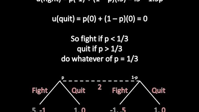 Game Theory 101 (#80): Off-the-Path Beliefs смотреть онлайн