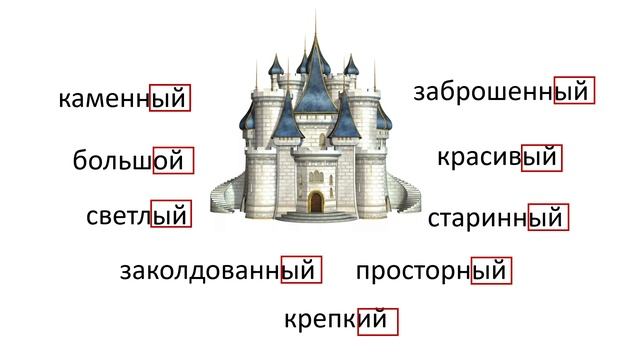 Русский язык 2 класс. «Слова, близкие или противоположные по значению» смотреть онлайн