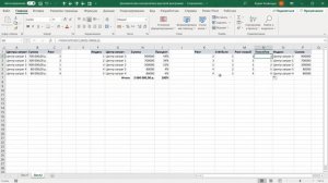 Посмотрите как на линейчатой диаграмме расположить данные в порядке убывания (возрастания) с долями
