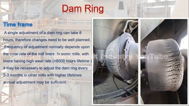 How to adjust the Dam Ring of a Vertical Roller Mill at the Cement Industry смотреть онлайн
