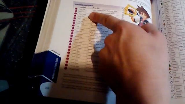 Kingdom Hearts 1.5 HD Remix Guide Book Review смотреть онлайн