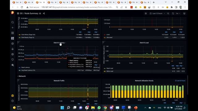 Better MySQL With Percona PMM - Peter Zaitsev | Percona Live 2022 смотреть онлайн
