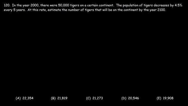Percent Increase & Decrease, Population Growth Problems - SAT Math Part 34 смотреть онлайн