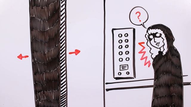 THE ELEVATOR GAME, A KOREAN RITUAL | Draw My Life смотреть онлайн