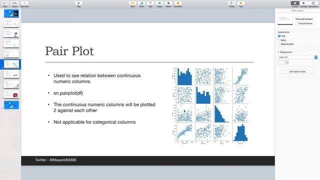 PYTHON- MATPLOTLIB AND SEABORN- Learn the important plots and when to use which Plot смотреть онлайн