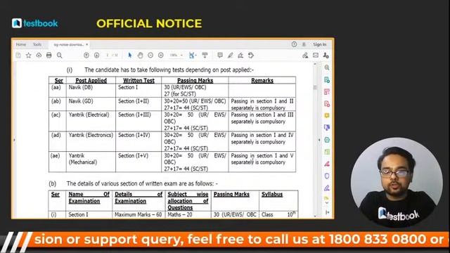 Indian Coast Guard Recruitment 2021 | Coast Guard Navik GD/DB Vacancy 2021 | Notification Out! смотреть онлайн