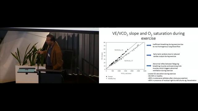 Dr Julian Ayer - Fontan Cardiopulmonary Exercise Testing смотреть онлайн