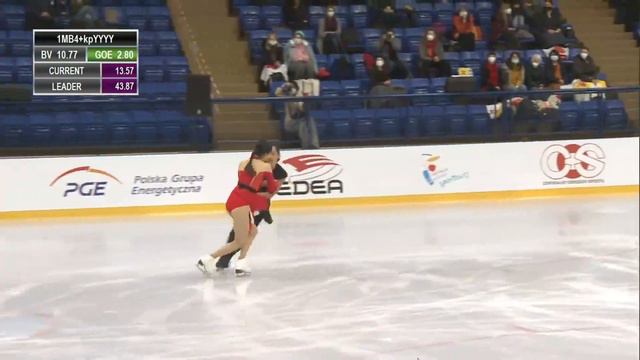 ISU CS WARSAW CUP 2021 Kana MURAMOTO / Daisuke TAKAHASHI(JPN) RD смотреть онлайн