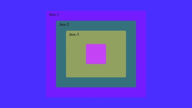 Learn Vanilla Javascript: Memory Game Tutorial - Board CSS [3/11] смотреть онлайн