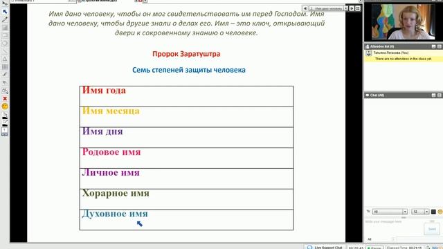 Подобрать имя : совместимость имён смотреть онлайн