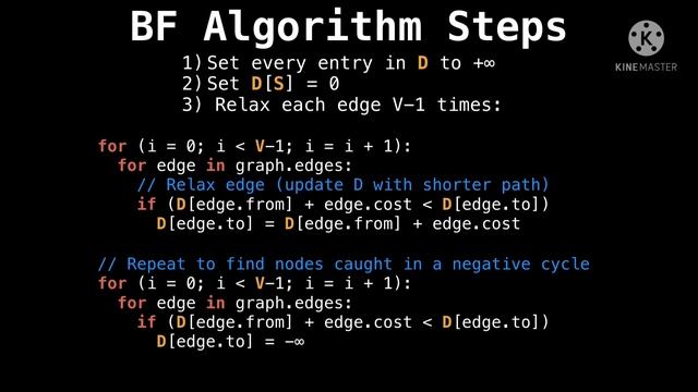 Bellman-Ford Algorithm in data structure || with full explanation | #codingwithitexpert смотреть онлайн