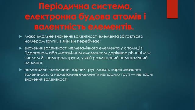 Хімія. Урок 13. Електронні формули атомів. Поняття про радіус атома. смотреть онлайн