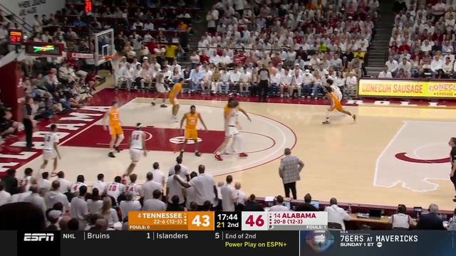 Alabama vs Tennessee | 2024.3.2 | NCAAB Game смотреть онлайн