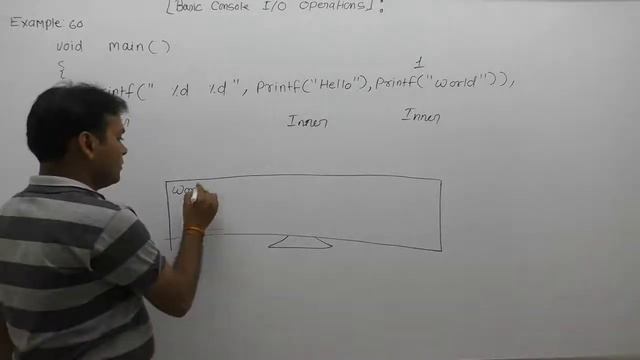 Examples of printf function in C-Part306 | C Language by Java Professional смотреть онлайн