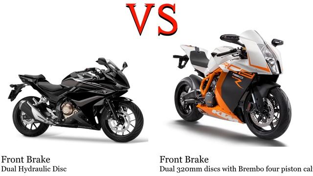Honda CBR 400 R vs KTM RC8 1190 Test specification comparison смотреть онлайн